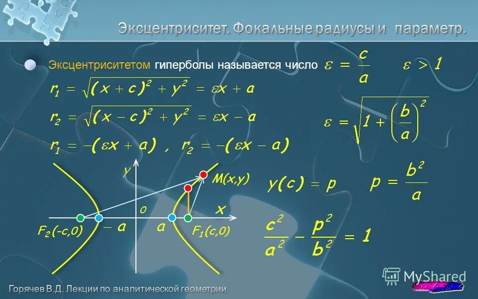 Гипербола формула. Гипербола. Уравнение Графика гиперболы. Гипербола фокусы эксцентриситет. Уравнение гиперболы на плоскости.