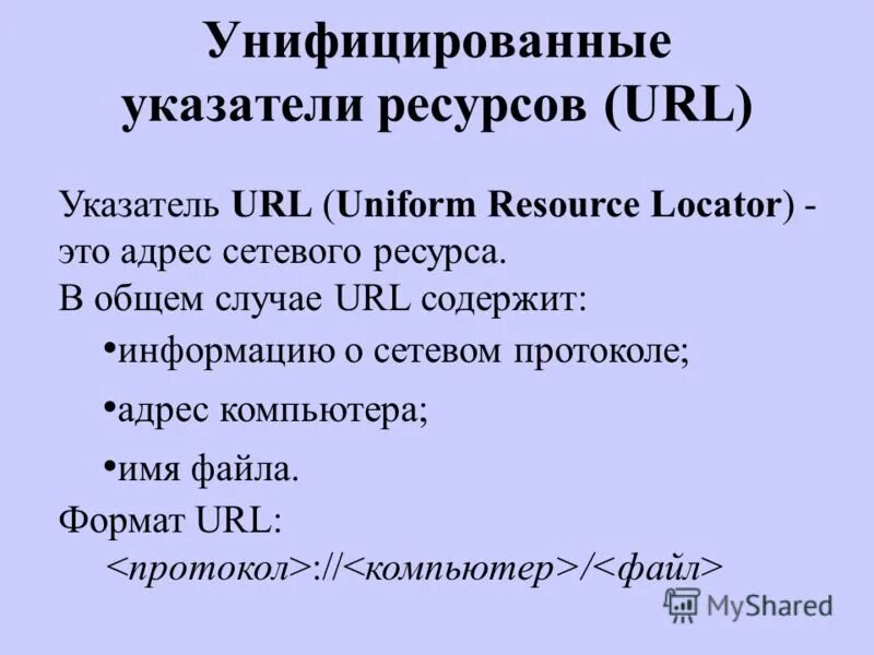 Формат url