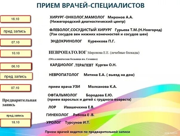 Витам арзамас ленина телефон. Прием специалистов.