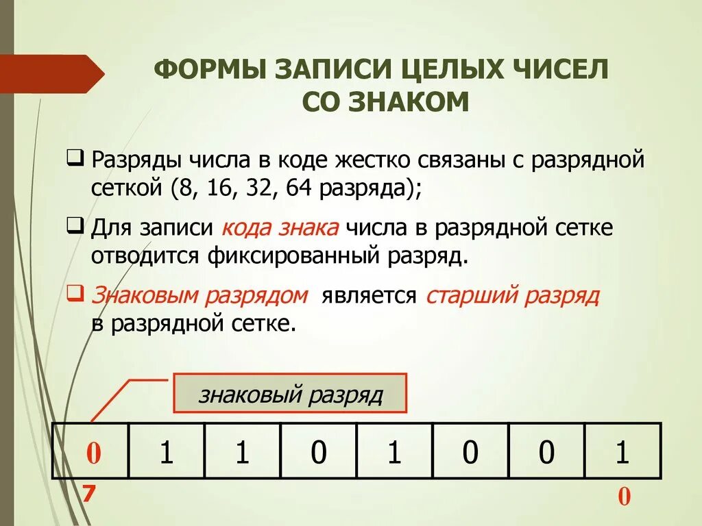 Стек целых чисел. Разрядная сетка числа. Запись числа в разрядной сетке. Запись в целых числах. Способы представления чисел в разрядной сетке ЭВМ.