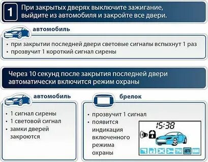 Сигнализация старлайн открытие и закрытие