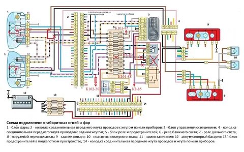 Не работают габариты и подсветка