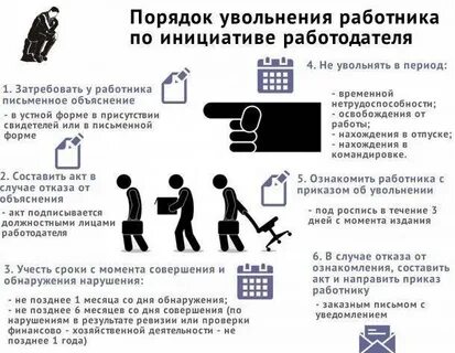 Уволилась с работы когда выплатят деньги
