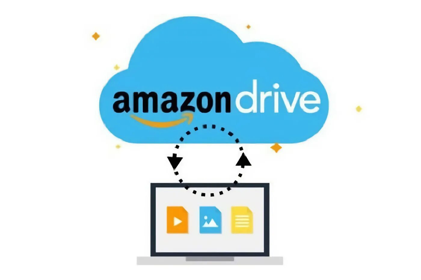 Amazon облачные сервисы. Amazon Drive. Amazon облачное хранилище. Amazon cloud Drive. Amazon Drive logo.