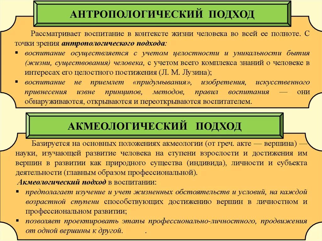 С точки зрения педагогики. Антропологический подход в воспитании. Антропологический подход в педагогике. Принципы антропологического подхода в педагогике. Философско-антропологический подход к воспитанию.