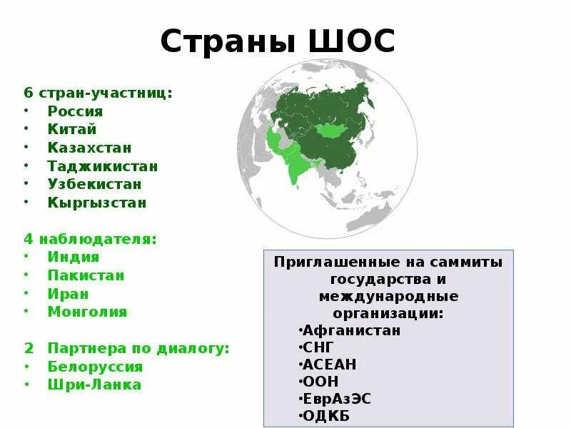 Состав стран 8. ШОС страны участники на карте. Организация ШОС страны участники. Страны входящие в ШОС на карте зарубежной Азии. Страны входящие в ШОС на карте.