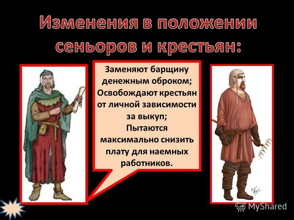 Второе издание крепостничества. Денежный оброк. Оброком заменил. Барщина и оброк. Оброком заменил.