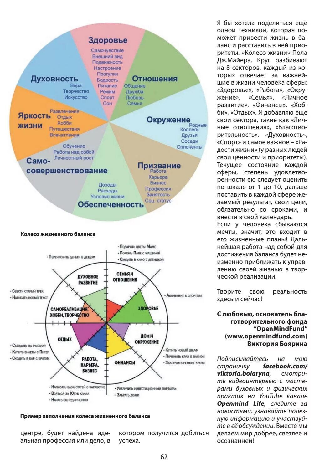 Планирование сфер жизни. Пол Майер колесо жизненного баланса. Колесо жизненного баланса пола Дж Майера. Круг жизненного баланса. Сферы жизни колесо жизненного баланса.