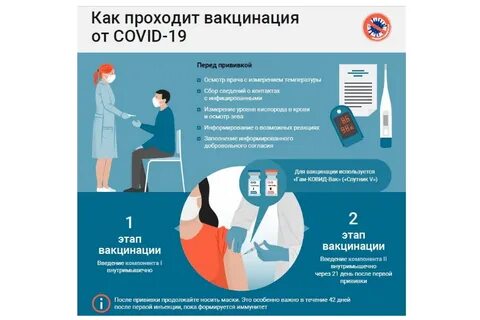 Пройти прививку