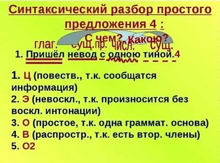 Синтаксический разбор слова края