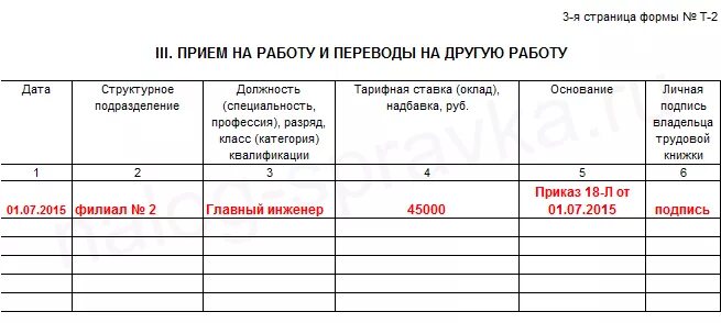 Личная карточка работника образец заполнения 3 страница. Т-2 личная карточка работника. Образец личной карточки работника форма т-2 образец заполнения. Заполненная личная карточка работника форма т-2 страница 3. T 3 page