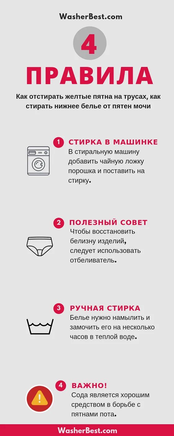 Как вывести пятно с толстовки. Как отбелить футболку. как отстирать кровь с одежды. вывести пятно. чем можно отстирать пятна.