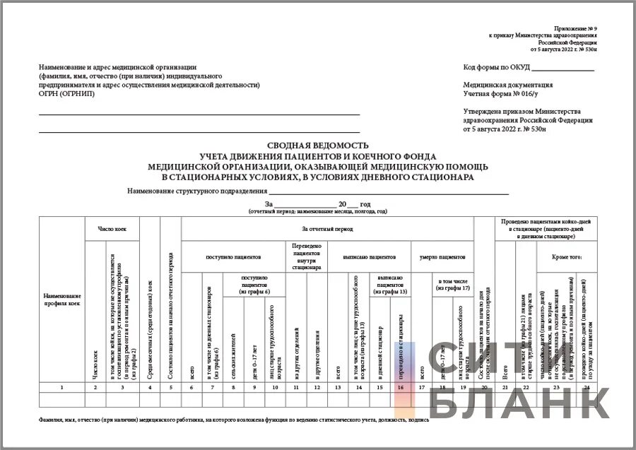 Учетные формы врача. Журнал движения больных. Лист движения больных. Листок учета движения больных и коечного фонда стационара. Лист ежедневного учета движения больных и коечного фонда стационара.