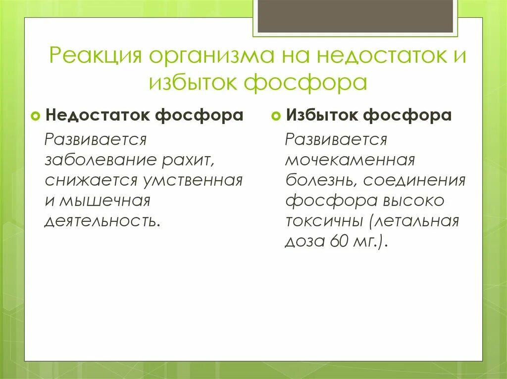 Фосфор избыток и недостаток. Недостаток фосфора симптомы. недостаток и избыток фосфора в организме. избыток фосфора.