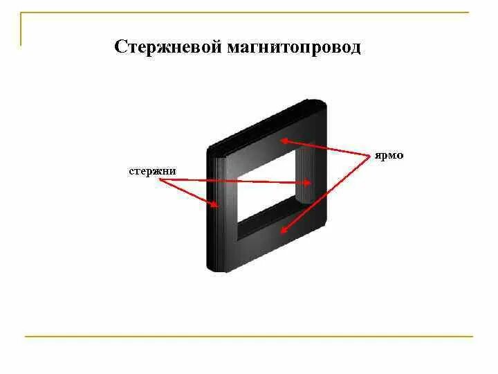 Ярмо трансформатора. Ярмо сердечника трансформатора. ярмо магнитопровода трансформатора. стержневой магнитопровод. ярмо трансформатора стержневой.