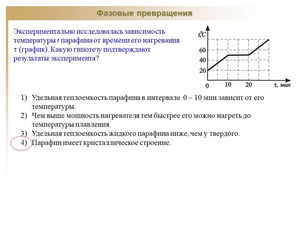 График зависимости температуры от Удельной теплоты. График зависимости температуры от времени теплоемкость. Зависимость температуры металла от времени при его нагревании. График температуры плавления парафина от времени.