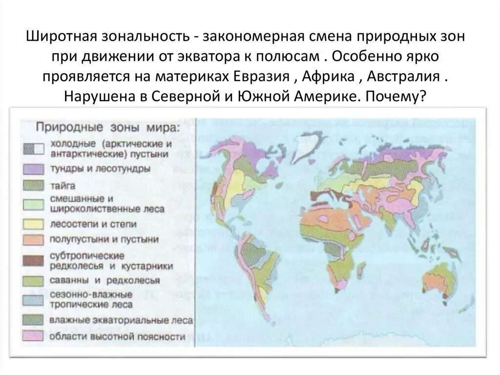 Что такое широтная зональность