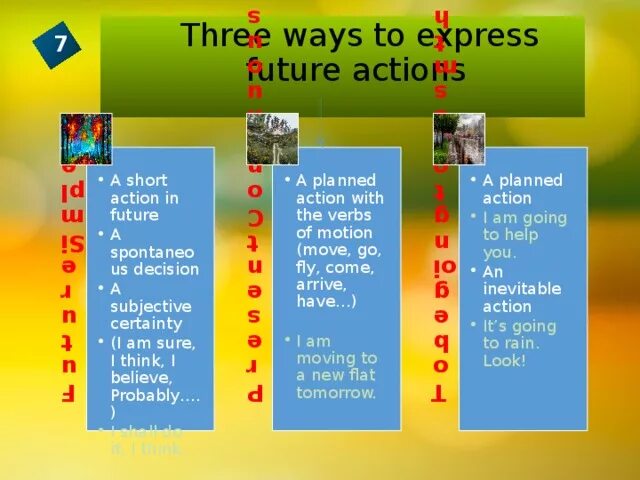 Future expressions. Ways of expressing Future Actions таблица. Ways of expressing Future ответы. Ways of expressing Future таблица. Ways of expressing Future Actions упражнения.