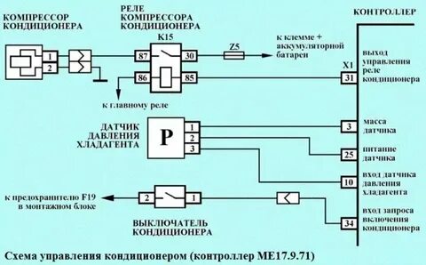 Пропадание цепи контроллера приора