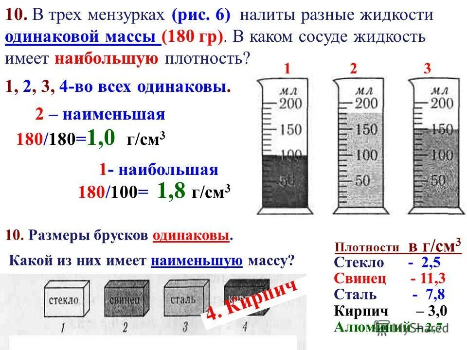 В три сосуда налита одинаковая жидкость