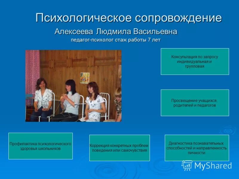 программа по профилактике педагога психолога. программа по профилактике педагога психолога.