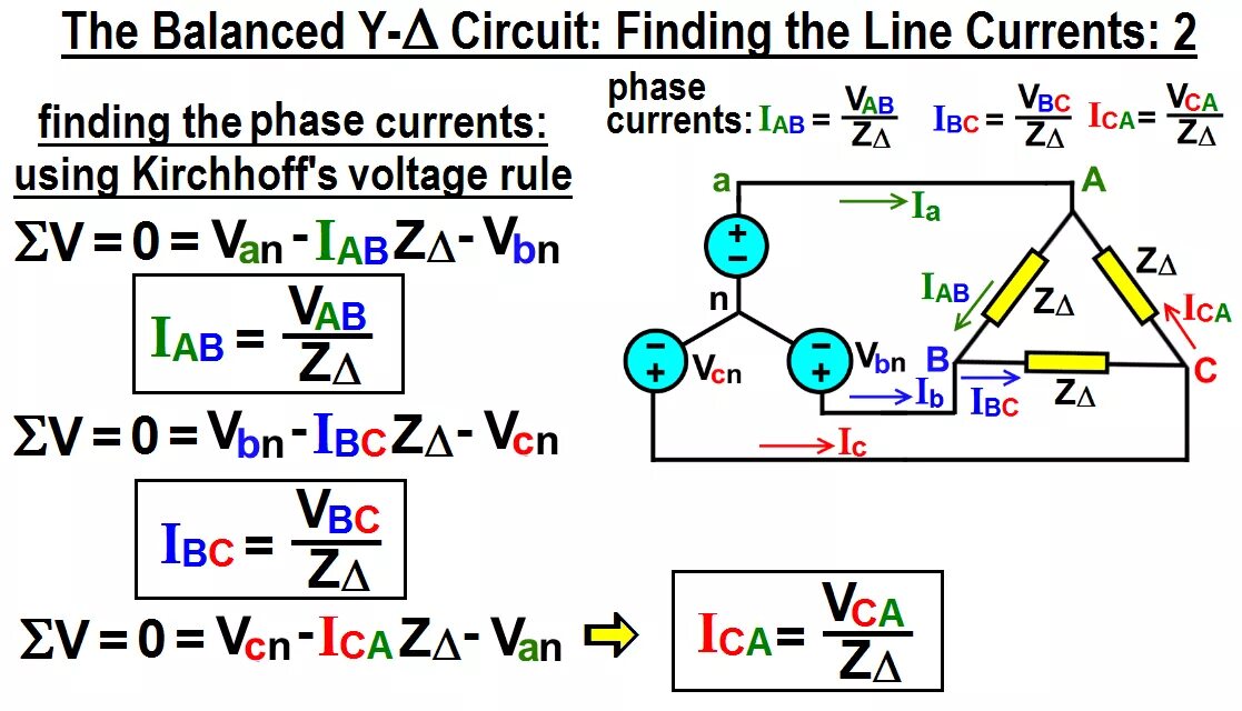 Find your line. Find your line