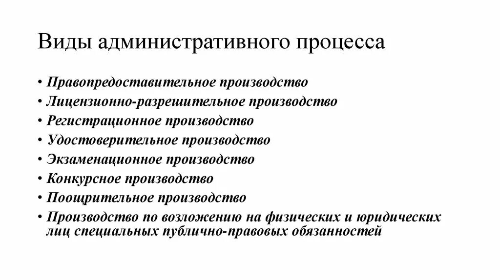 Признаки административного процесса схема. Понятие административного процесса. Виды административных процедур. Сущность и виды административного процесса. Компенсация в административном судопроизводстве