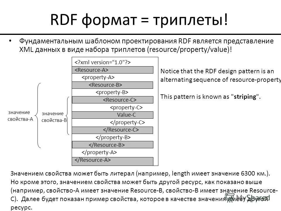Значение свойства или является null. Как добавить панель надстроек. Ограничения sql. Значимость характеристики. Обозначает свойства предмета?.