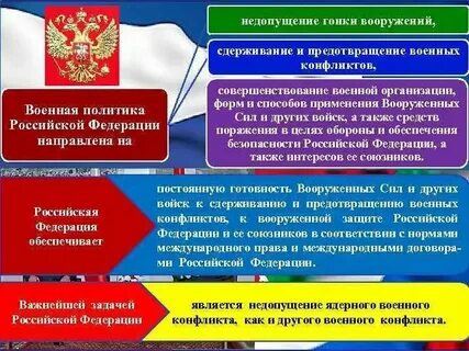 Цель общественно государственной подготовки