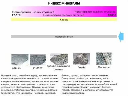 Метаморфической горной породы является