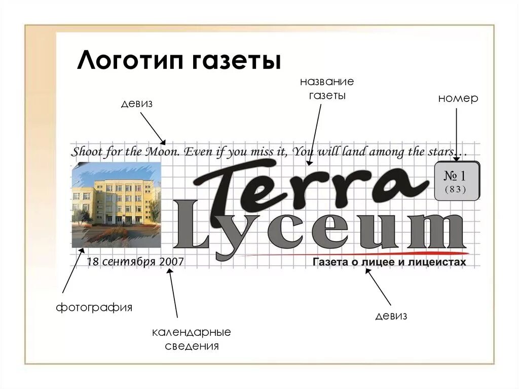 Название газет. Логотип газеты. Заголовки газет. Логотип для названия газеты. Названия местных газет