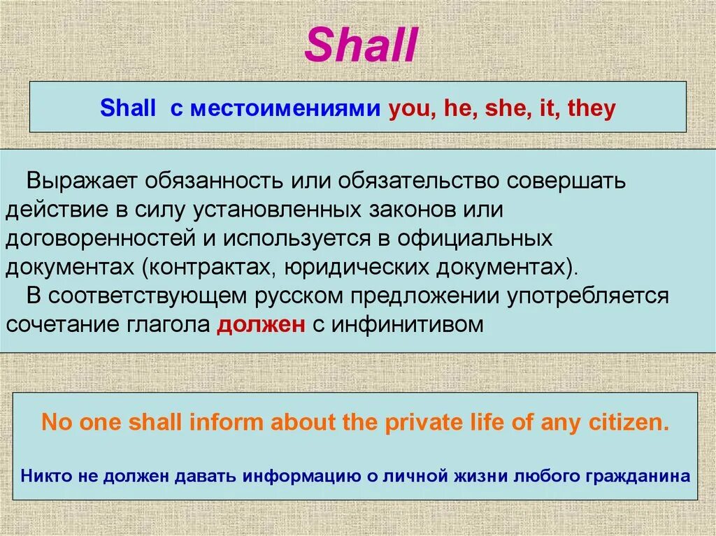 Shall употребление в английском. Shall модальный глагол употребление. Should в английском языке. Употребление глагола should. Shall posting