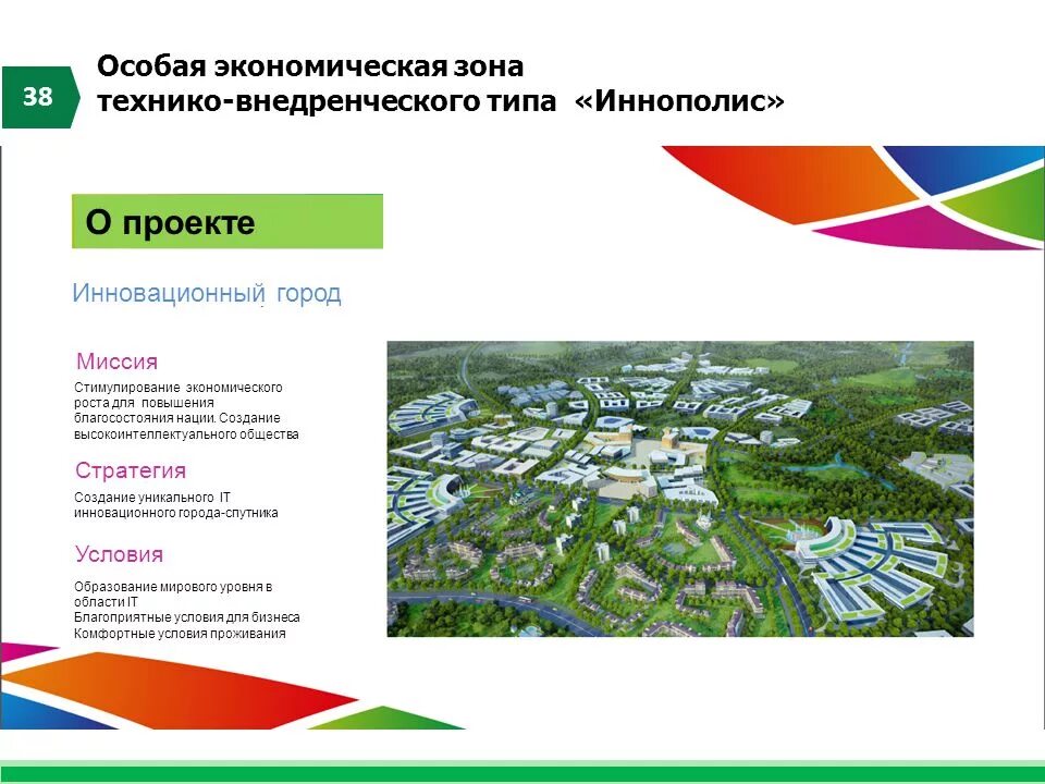 Иннополис казань баллы. Иннополис университет баллы. Иннополис сколково. Иннополис университет эмблема. Иннополис казань баллы.