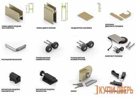 Крепления для шкафа купе