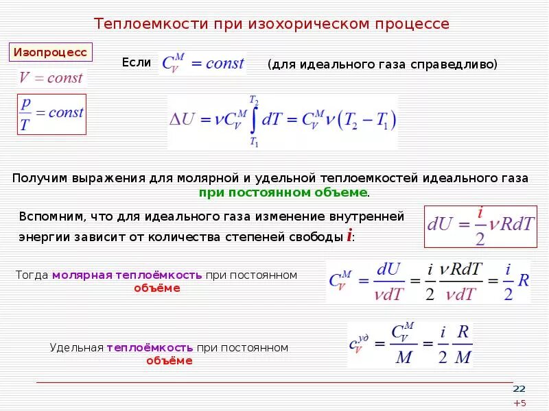 Молярное количество теплоты