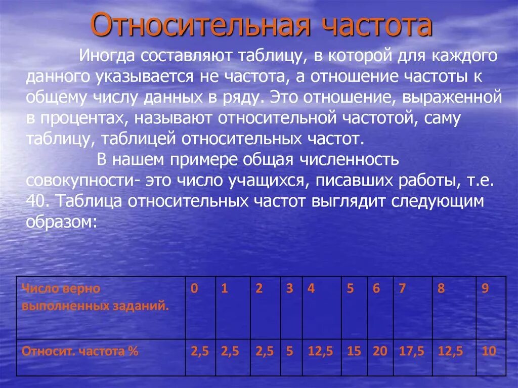 Частота и Относительная частота. Относительнаясчастота. Абсолютная и Относительная частота событий. Относительная частота в статистике.