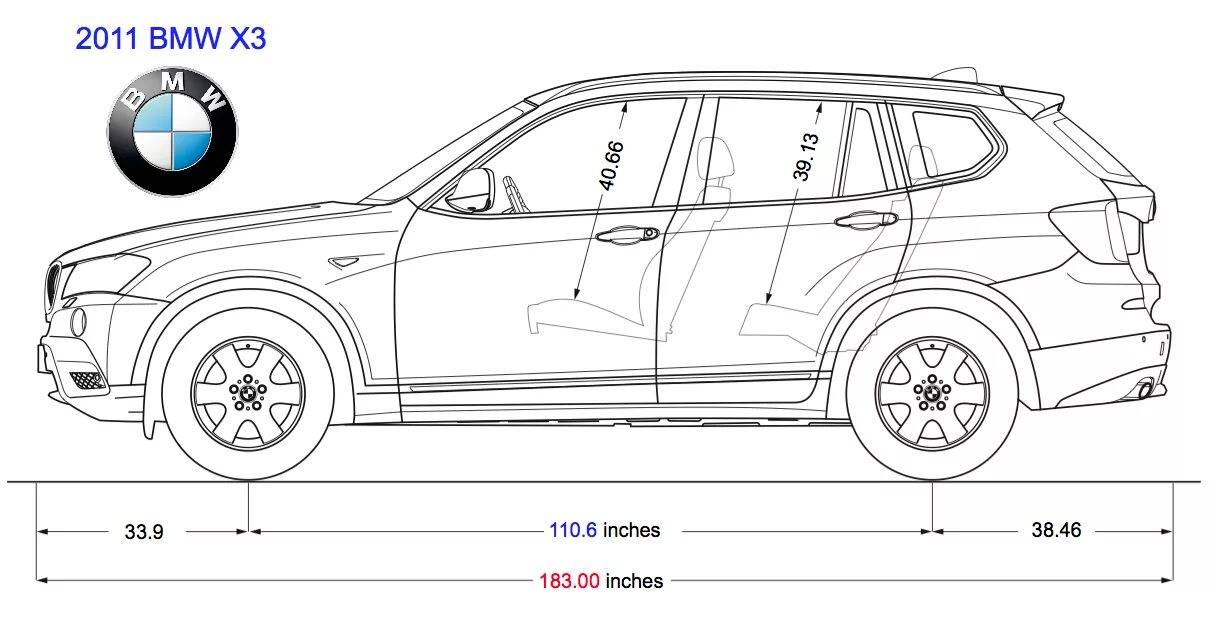 Схема бмв х3. BMW x3 g01 габариты. BMW x3 g01 Размеры. Габариты БМВ х3 f25. БМВ x3 габариты.