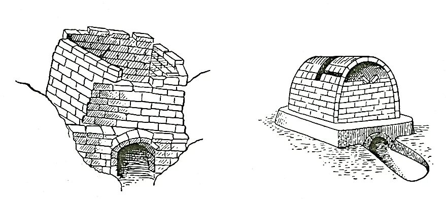 Горнов читать. Гончарный горн древней Руси. Печь для обжига глины в древней Руси. Печь горн для обжига глины. Печь для обжига глины из кирпича.