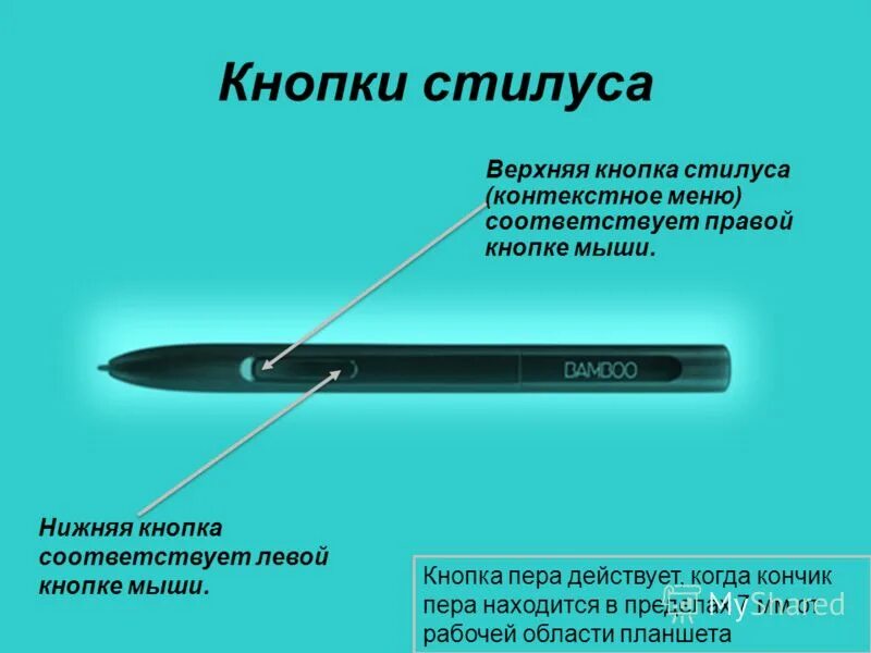 Что делать если стилус не реагирует. Что делать если стилус не реагирует. Что делать если стилус не реагирует. Что делать если стилус не реагирует. Стилус к айпаду 5 поколения.
