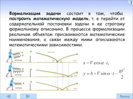 Этап формализации решения задачи на компьютере