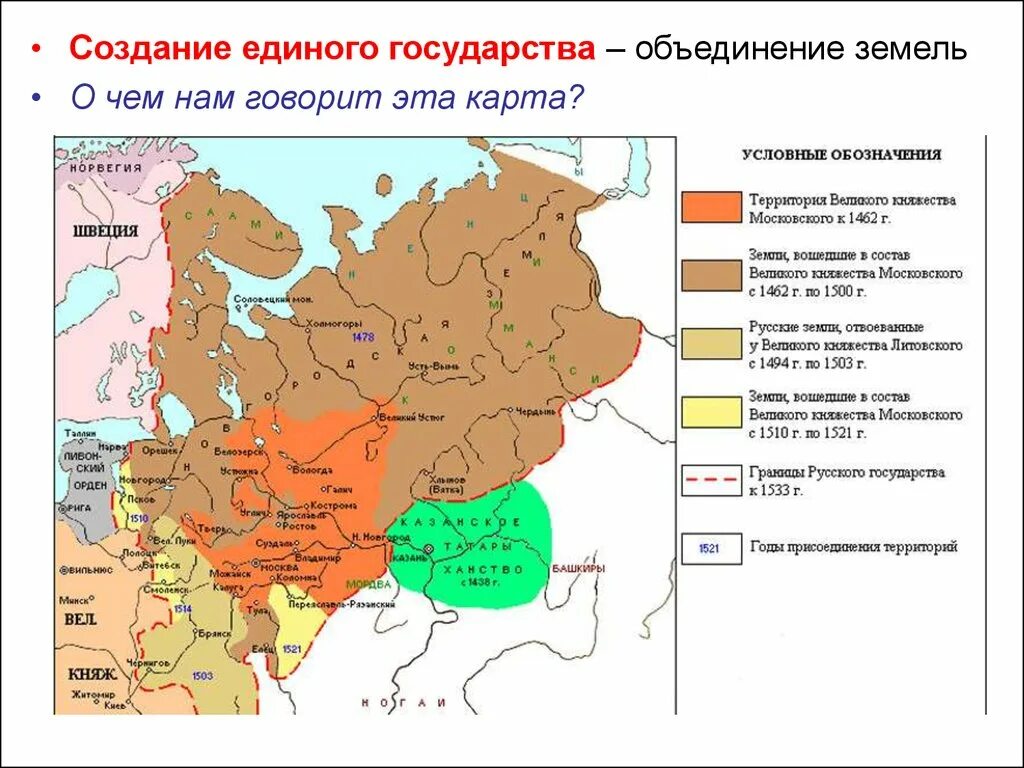 Карта завершающий этап. Образование единого централизованного государства 15-16 века карта. образование единого российского государства 1462-1533 контурная карта. образование единого русского государства 1462-1533. карта 15 век-16 века московское государство.