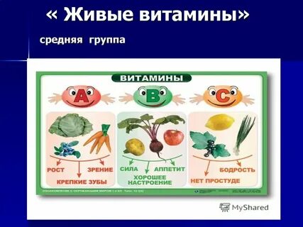 Витамины для сада для детей