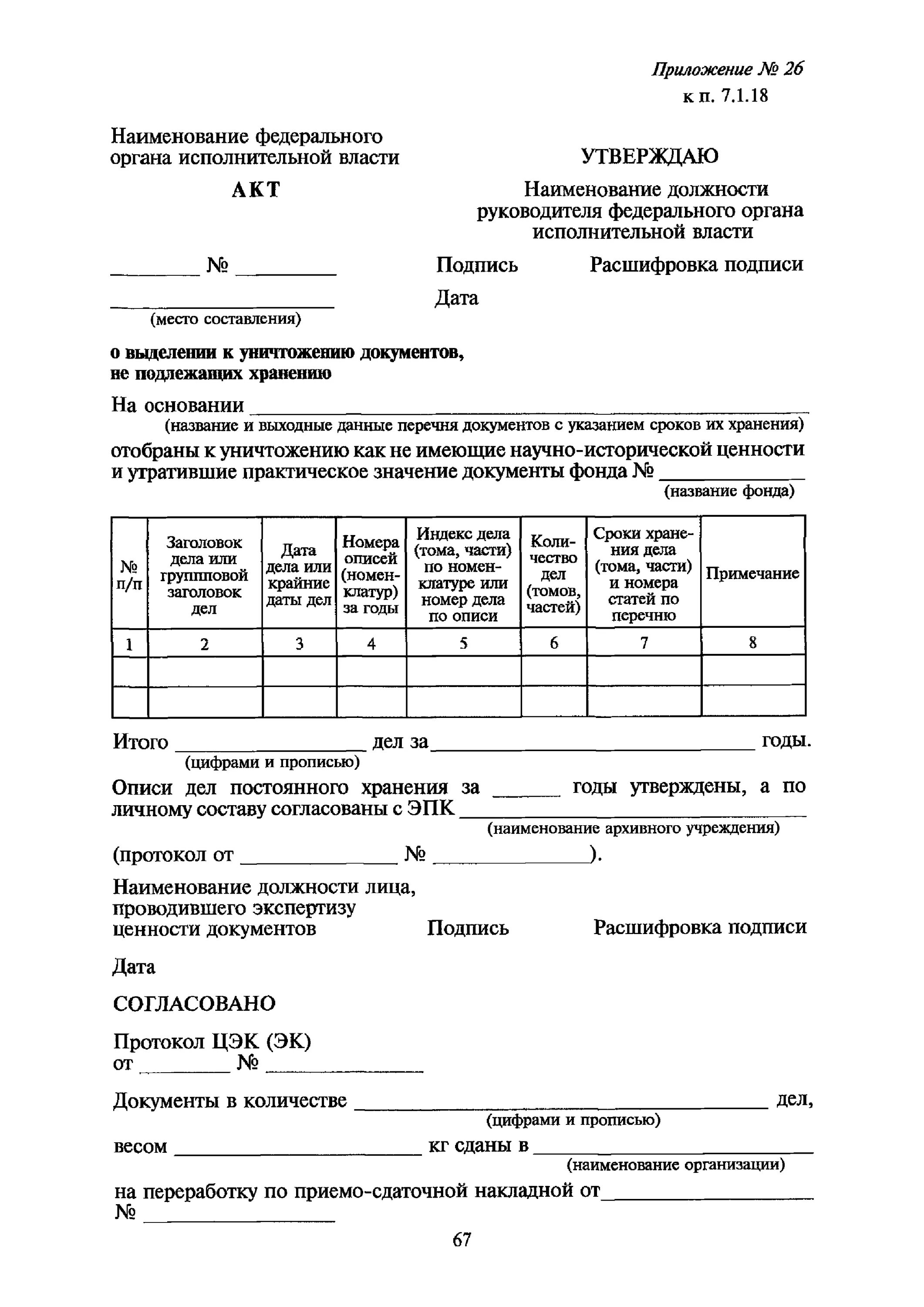 Форма акта о выделении документов на уничтожение. Акт об уничтожении документов не подлежащих хранению. Акт о выделении к уничтожению дел не подлежащих хранению. Опись о выделении к уничтожению документов не подлежащих хранению. Акт подлежит хранению