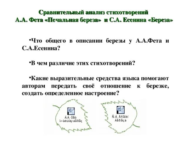 Печальная береза Фет анализ стихотворения. Печальная береза Фет. Стихотворение печальная береза. Анализ Есенина берëза. Стихотворения печальная береза