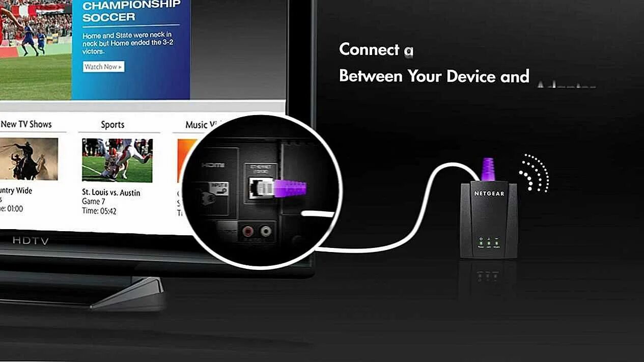 Как подключить телефон к lg андроид. Беспроводной вай фай к телевизору подключить смарт тв. адаптер вай фай для телевизора лж. wi fi адаптер для телевизора lg smart tv. smart tv телевизор по вайфай.