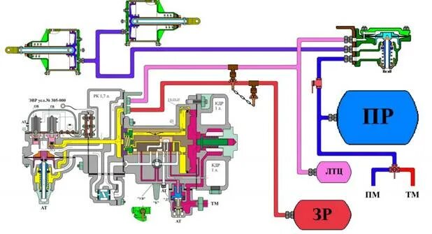 Воздухораспределитель пассажирского вагона. Воздухораспределитель ЭВР 305. ПЕРЕКЛЮЧАТЕЛЬНЫЙ клапан воздухораспределителя 305. Реле давления усл.№ 404. Электровоздухораспределитель № 305-000.