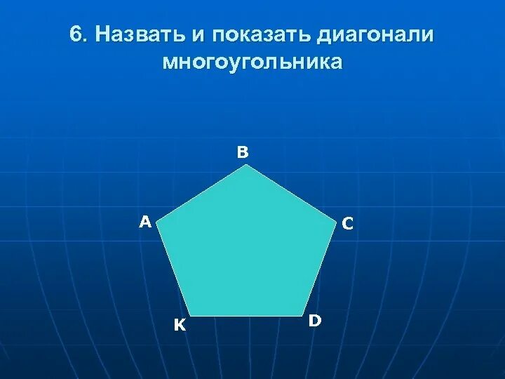 Многоугольник. Многоугольник и его элементы. Многоугольник с диагоналями и его элементы. Компоненты многоугольника. У выпуклого многоугольника стороны не пересекают