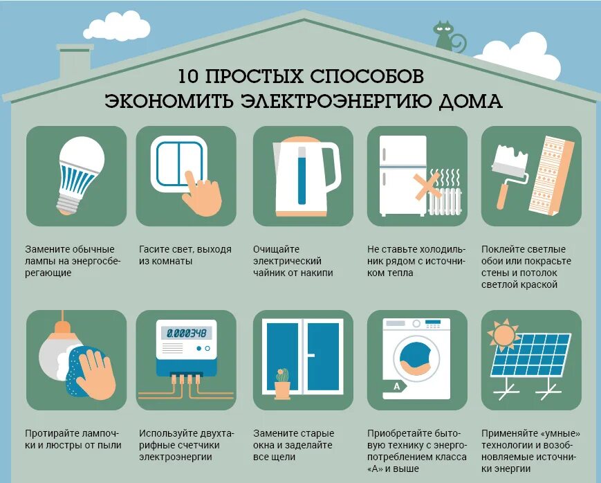 как сэкономить электроэнергию. как можно сэкономить электрическую энергию. экономия электроэнергии. как можно сэкономить электроэнергию. способы экономии электроэнергии в доме.