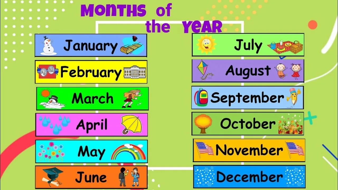 Песни месяцы на английском языке. 12 Months of the year. Months of the year for Kids. Months of the year Song for Kids. 12 Months of the year Song.