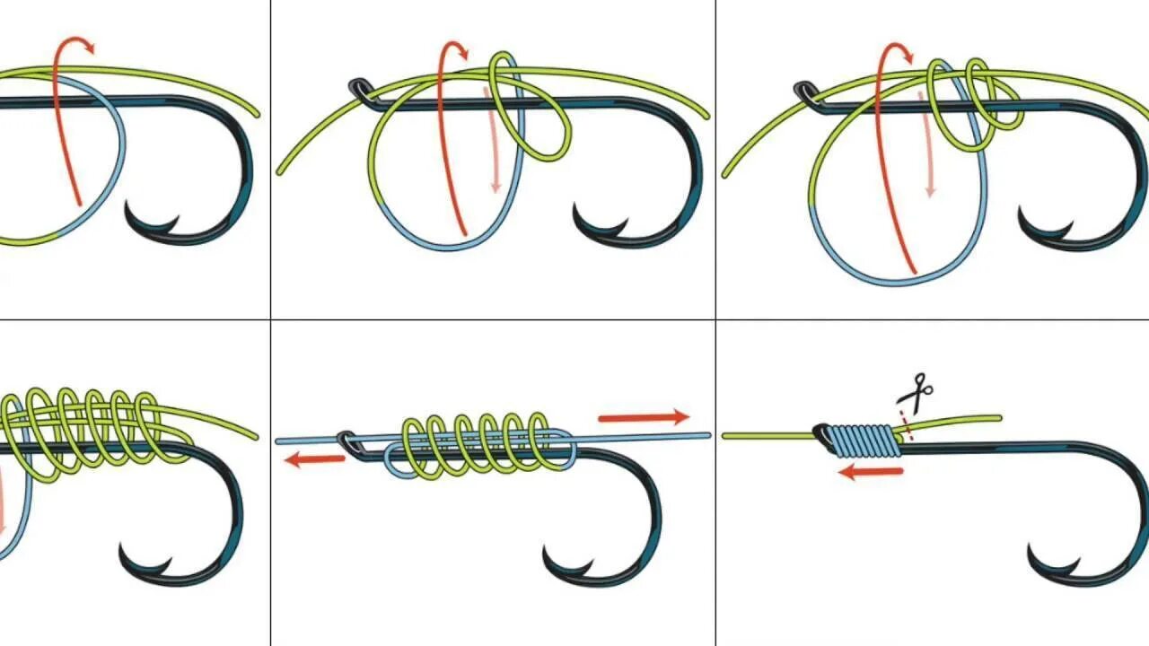 Как правильно привязать рыболовный крючок. Узел для привязывания лески к крючку. Узлы для привязывания крючков к леске. Узел Снелл рыболовный. Как привязать крючок к леске.